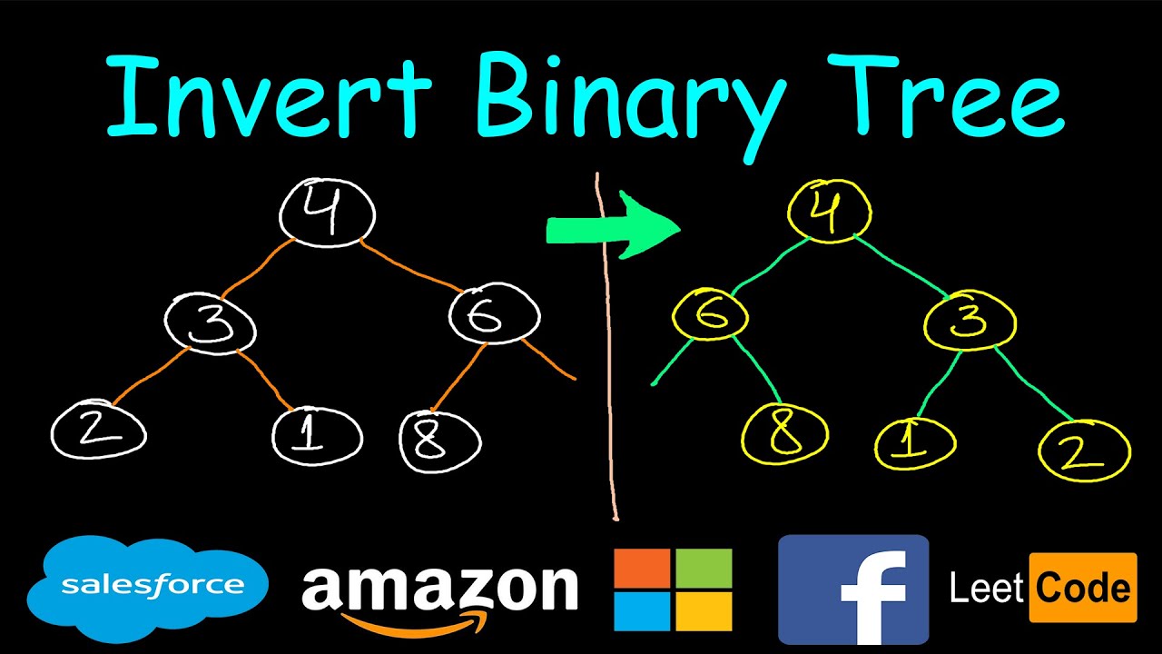 Largest Smaller BST Key