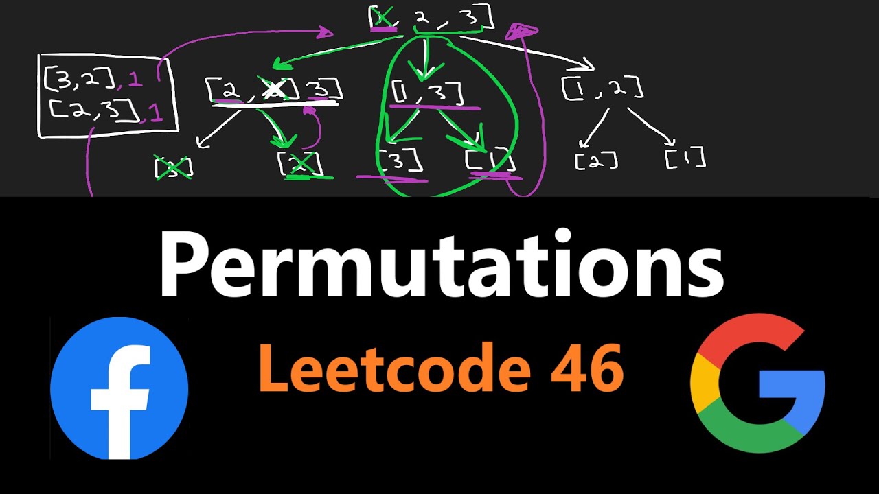 Permutations
